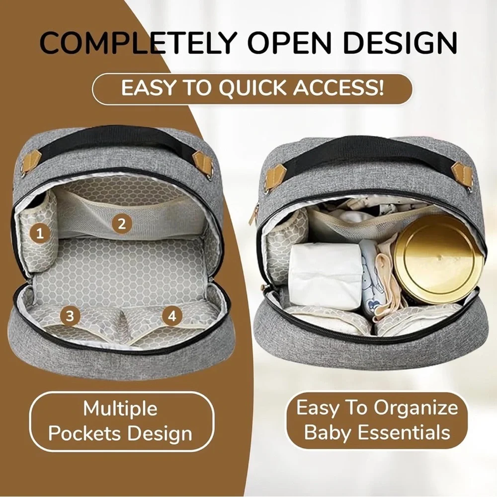 New Baby Diaper Bag Backpack - Picture 4 of 6